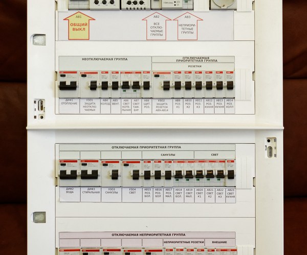 12-Way Flush Mount Distribution Board